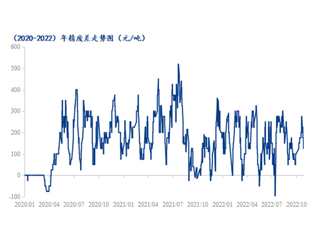 Mysteel日报:再生铅成交延续清淡 Mysteel日报:再生铅成交延续清淡